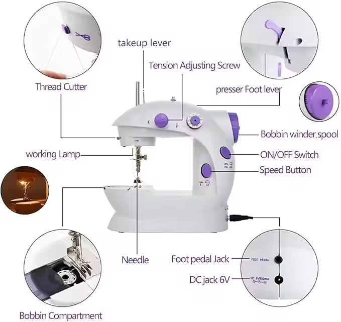 Mini Electric Domestic Home Us - огляд і ціна Sewing Machine In Textile Industry
